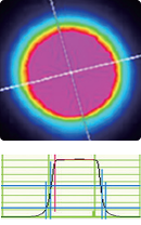 2Pulse