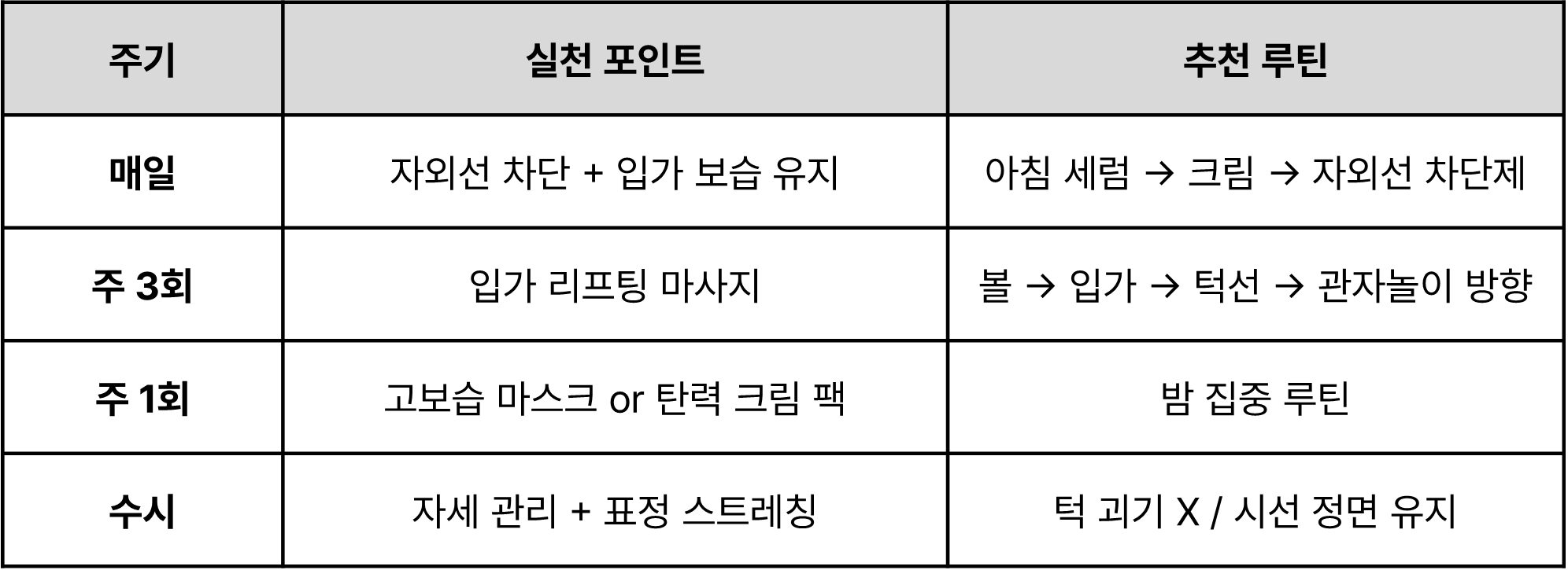 리프팅 팁 이미지