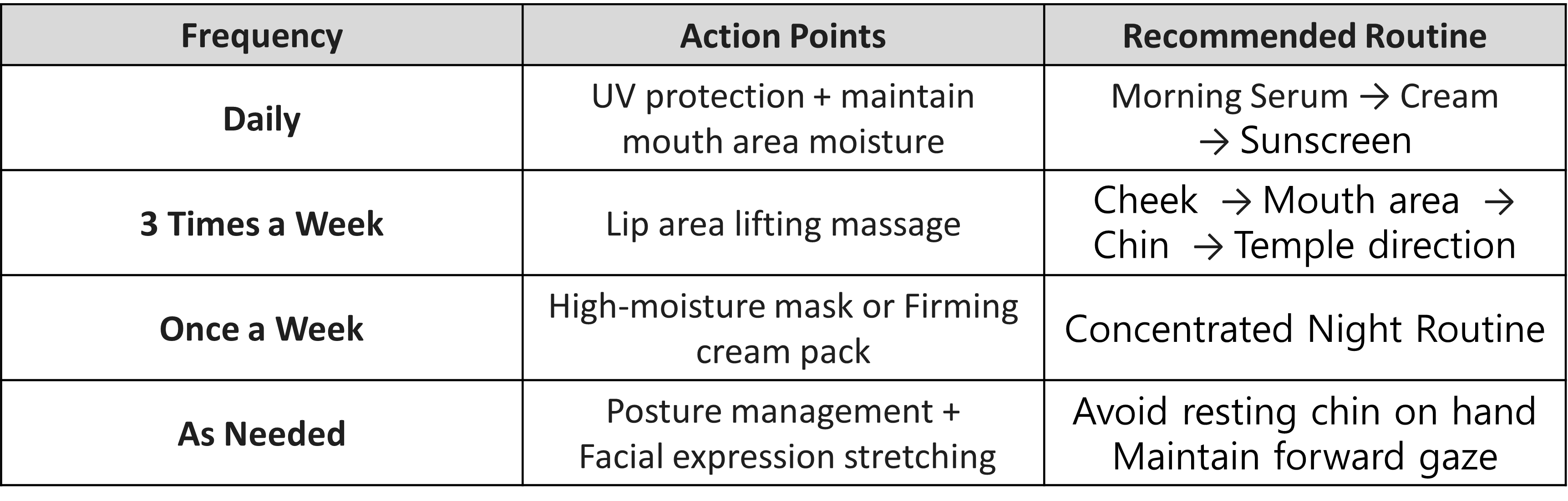 Lifting Tip Image
