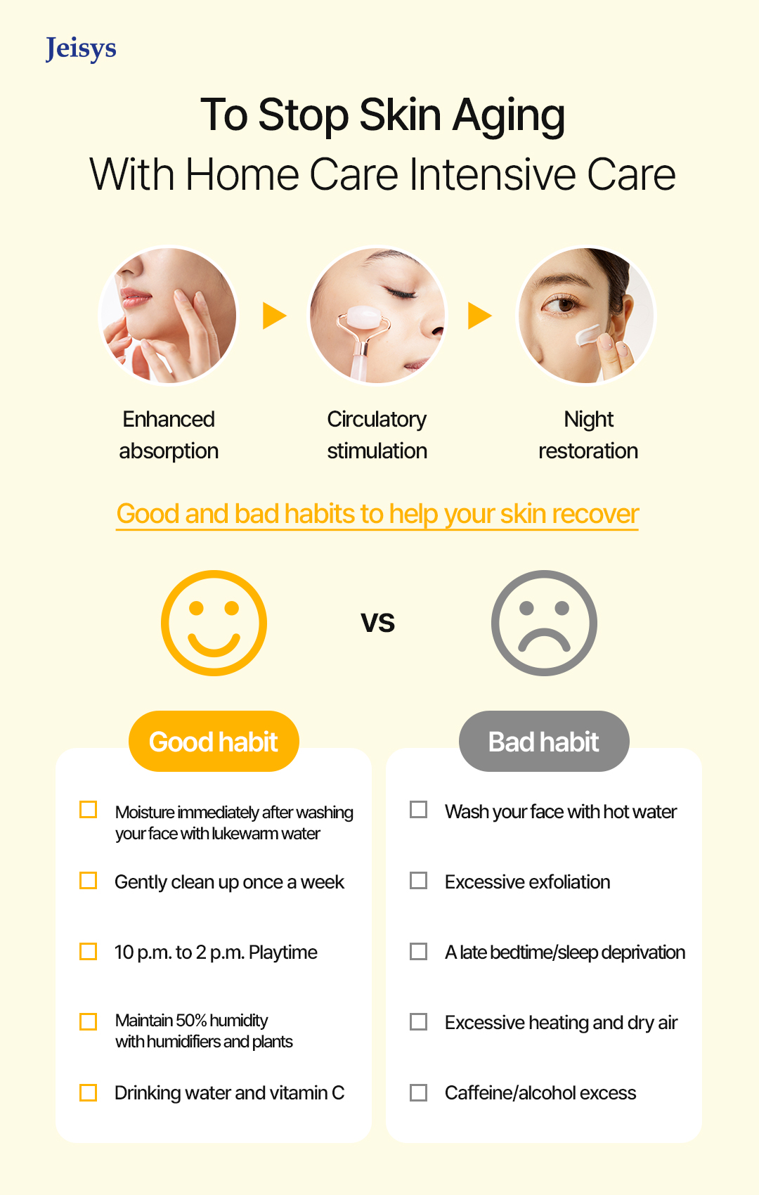 Skin Recovery Image