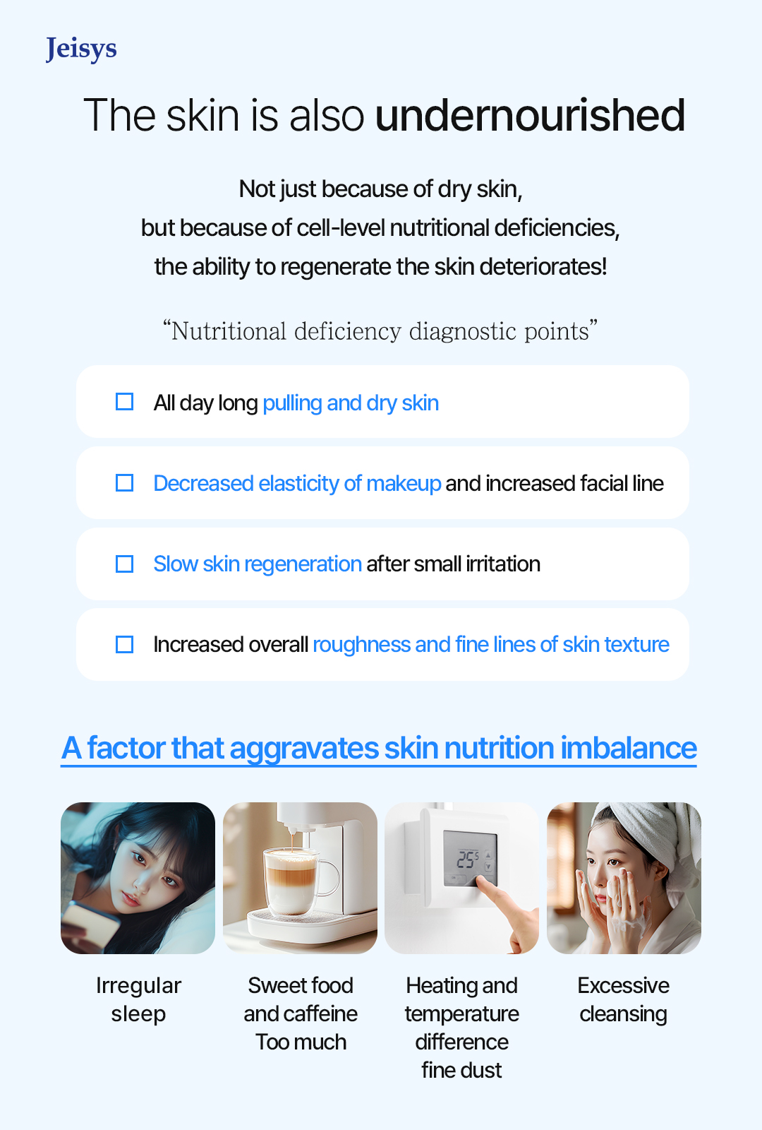 Skin Energy Image