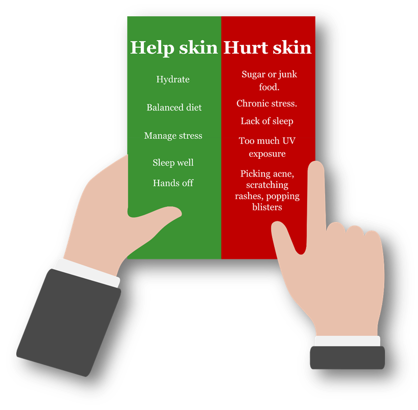 Healthy skin visual