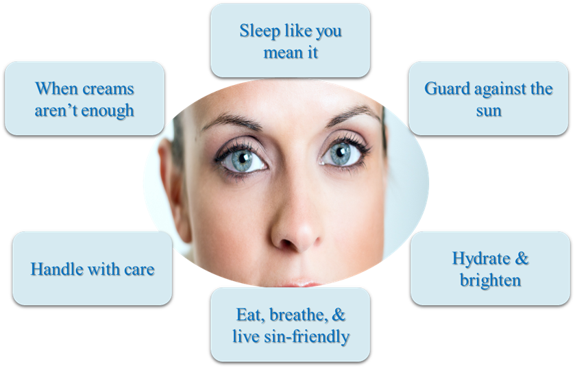 더 밝고 탄력 있는 눈가를 위한 팁